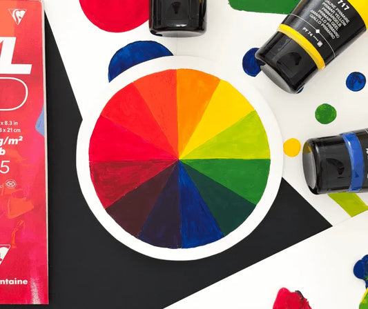 Understanding Acrylic Colour Mixing: Primary, Secondary and Tertiary Colours