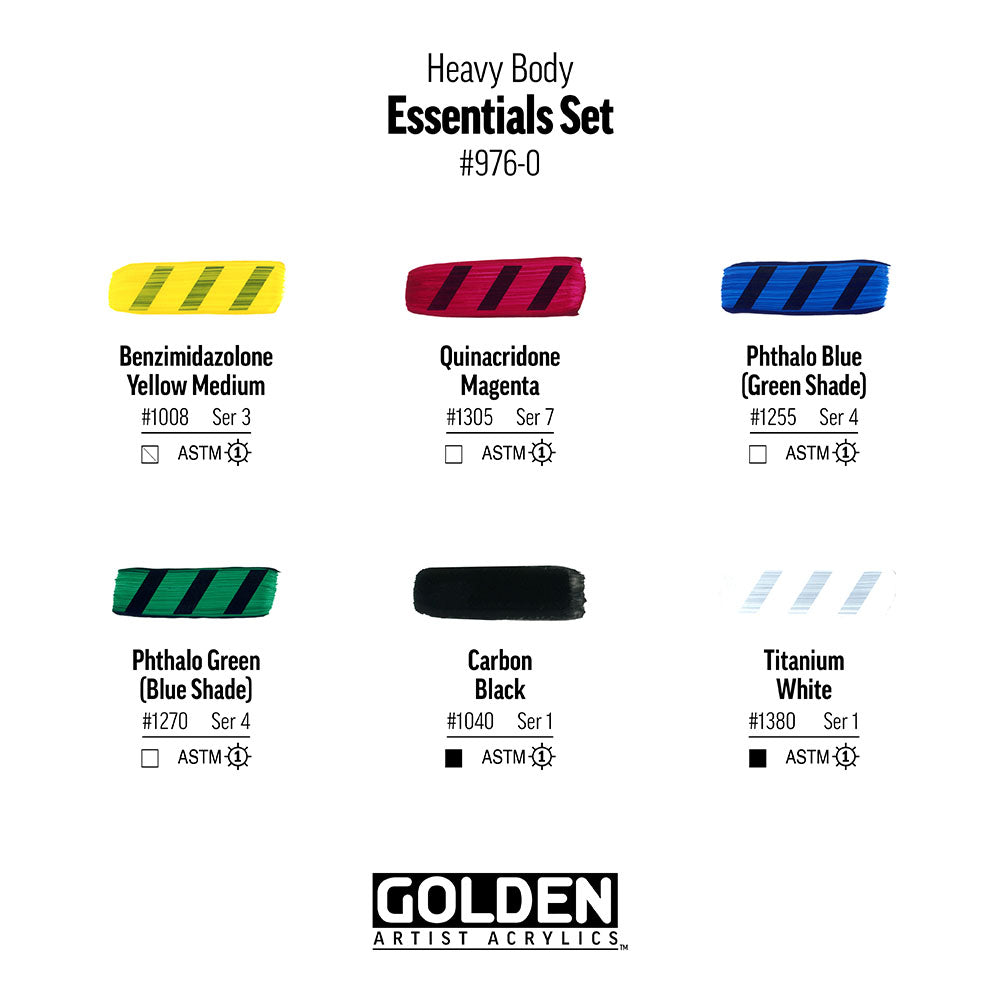 Golden Heavy Body Essentials Set