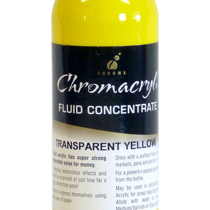 Chromacryl Fluid Concentrate 250ml