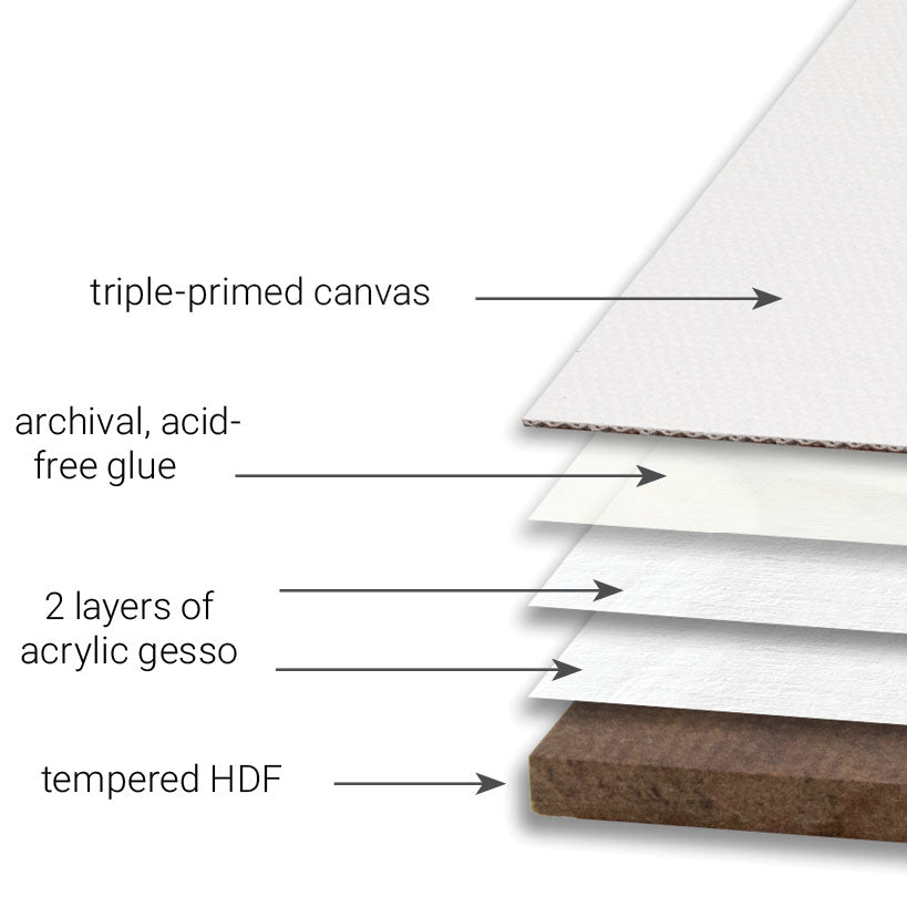 Richeson Cotton Art Panel